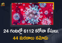 Corona Positive Cases in Maharashtra, Corona Positive Cases In Maharashtra, Maharashtra, Maharashtra , Maharashtra Corona, Maharashtra Corona Cases, Maharashtra Corona Deaths, Maharashtra Corona Positive Cases, Maharashtra Coronavirus, Maharashtra Coronavirus Positive Cases, Maharashtra Coronavirus Updates, Maharashtra COVID 19,mango news