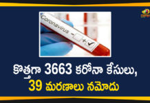 Corona Positive Cases in Maharashtra, Corona Positive Cases In Maharashtra, Maharashtra, Maharashtra , Maharashtra Corona, Maharashtra Corona Cases, Maharashtra Corona Deaths, Maharashtra Corona Positive Cases, Maharashtra Coronavirus, Maharashtra Coronavirus Positive Cases, Maharashtra Coronavirus Updates, Maharashtra COVID 19,mango news