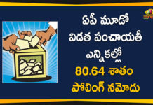 Andhra Pradesh Government, Andhra Pradesh panchayat elections, AP Gram Panchayat Elections, AP Gram Panchayat Elections News, AP Grama Panchayat Elections 3rd Phase, AP Local Body Polls, AP Panchayat polls, AP Panchayat polls 2021, AP Political Updates, AP Third Phase Panchayat Elections, AP Third Phase Panchayat Elections Polling, Mango News, Panchayat polls, Third Phase Panchayat Elections, Third Phase Panchayat Elections In AP