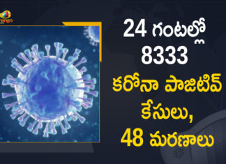 Corona Positive Cases in Maharashtra, Corona Positive Cases In Maharashtra, Maharashtra, Maharashtra , Maharashtra Corona, Maharashtra Corona Cases, Maharashtra Corona Deaths, Maharashtra Corona Positive Cases, Maharashtra Coronavirus, Maharashtra Coronavirus Positive Cases, Maharashtra Coronavirus Updates, Maharashtra COVID 19,mango news
