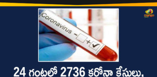 Corona Positive Cases in Maharashtra, Corona Positive Cases In Maharashtra, Maharashtra, Maharashtra , Maharashtra Corona, Maharashtra Corona Cases, Maharashtra Corona Deaths, Maharashtra Corona Positive Cases, Maharashtra Coronavirus, Maharashtra Coronavirus Positive Cases, Maharashtra Coronavirus Updates, Maharashtra COVID 19,mango news