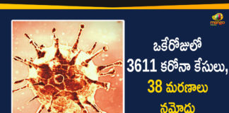 Maharashtra Reports 3611 New Covid-19 Cases and 38 Deaths in Last 24 hours