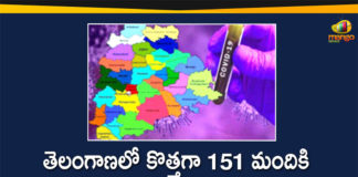 Covid-19 Updates in Telangana: 151 New Positive Cases on Feb 12, Coronavirus, COVID-19, Covid-19 Updates in Telangana, Mango News, Mango News Telugu, telangana corona district wise cases, Telangana Corona Updates, telangana coronavirus cases district wise, telangana coronavirus cases today, telangana coronavirus cases today district wise, telangana coronavirus district wise, telangana coronavirus district wise List, Telangana Coronavirus News, telangana covid cases today bulletin, telangana covid cases today list, Telangana Reports 143 New Covid-19 Cases on Feb 11