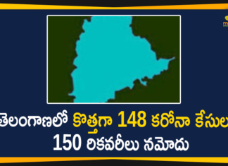 Coronavirus, COVID-19, Covid-19 Updates in Telangana, telangana corona district wise cases, telangana coronavirus cases district wise, telangana coronavirus cases today, telangana coronavirus cases today district wise, telangana coronavirus district wise, telangana coronavirus district wise List, Telangana Coronavirus News, telangana covid cases today bulletin, telangana covid cases today list,mango news