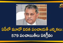 AP Third Phase Panchayat Elections: 579 Sarpanches Unanimously Elected,Mango News,Mango News Telugu,AP Gram Panchayat elections 2021: 579 gram panchayats ended unanimous in the third phase,AP Third Phase Panchayat Elections,AP Third Phase Panchayat Elections 2021,Andhra Pradesh Third Phase Panchayat Elections,Andhra Pradesh Third Phase Panchayat Elections 2021