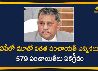 ఏపీలో పంచాయతీ ఏకగ్రీవాల జోరు, మూడో విడతలో 579 ఏకగ్రీవం AP Third Phase Panchayat Elections: 579 Sarpanches Unanimously Elected,Mango News,Mango News Telugu,AP Gram Panchayat elections 2021: 579 gram panchayats ended unanimous in the third phase,AP Third Phase Panchayat Elections,AP Third Phase Panchayat Elections 2021,Andhra Pradesh Third Phase Panchayat Elections,Andhra Pradesh Third Phase Panchayat Elections 2021