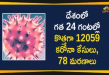 Coronavirus Cases, coronavirus cases in india state wise, coronavirus cases in india today state wise, coronavirus cases india, coronavirus india, India Coronavirus, India Covid-19 Updates, New Confirmed Corona Cases, total corona cases in india today, total corona positive in india,mango news