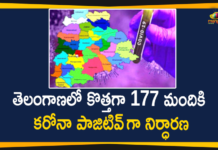 Telangana Corona Updates, Coronavirus, Coronavirus Breaking News, Coronavirus Latest News, COVID-19, telangana, Telangana Coronavirus, Telangana Coronavirus Cases, Telangana Coronavirus Deaths, Telangana Coronavirus New Cases, Telangana Coronavirus News, Telangana New Positive Cases, Total COVID 19 Cases