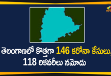 Coronavirus, COVID-19, Covid-19 Updates in Telangana, Mango News, telangana corona district wise cases, Telangana Corona Updates, telangana coronavirus cases district wise, telangana coronavirus cases today, telangana coronavirus cases today district wise, telangana coronavirus district wise, telangana coronavirus district wise List, Telangana Coronavirus News, telangana covid cases today bulletin, telangana covid cases today list