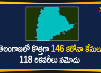 Coronavirus, COVID-19, Covid-19 Updates in Telangana, Mango News, telangana corona district wise cases, Telangana Corona Updates, telangana coronavirus cases district wise, telangana coronavirus cases today, telangana coronavirus cases today district wise, telangana coronavirus district wise, telangana coronavirus district wise List, Telangana Coronavirus News, telangana covid cases today bulletin, telangana covid cases today list