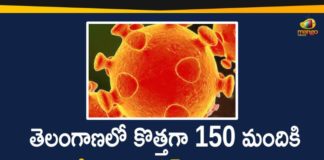 Coronavirus, COVID-19, Covid-19 Updates in Telangana, telangana corona district wise cases, telangana coronavirus cases district wise, telangana coronavirus cases today, telangana coronavirus cases today district wise, telangana coronavirus district wise, telangana coronavirus district wise List, Telangana Coronavirus News, telangana covid cases today bulletin, telangana covid cases today list,mango news