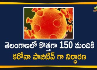 తెలంగాణలో కొత్తగా 150 మందికి కరోనా పాజిటివ్ గా నిర్ధారణ Coronavirus, COVID-19, Covid-19 Updates in Telangana, telangana corona district wise cases, telangana coronavirus cases district wise, telangana coronavirus cases today, telangana coronavirus cases today district wise, telangana coronavirus district wise, telangana coronavirus district wise List, Telangana Coronavirus News, telangana covid cases today bulletin, telangana covid cases today list,mango news