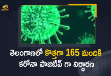 Coronavirus, COVID-19, Covid-19 Updates in Telangana, telangana corona district wise cases, telangana coronavirus cases district wise, telangana coronavirus cases today, telangana coronavirus cases today district wise, telangana coronavirus district wise, telangana coronavirus district wise List, Telangana Coronavirus News, telangana covid cases today bulletin, telangana covid cases today list,mango news