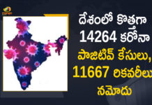 Coronavirus Cases, coronavirus cases in india state wise, coronavirus cases in india today state wise, coronavirus cases india, coronavirus india, India Coronavirus, India Covid-19 Updates, New Confirmed Corona Cases, total corona cases in india today, total corona positive in india,mango news