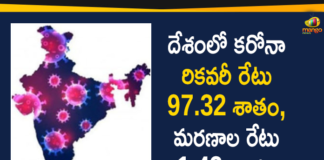 Covid-19 in India: 9309 New Corona Cases And 15858 Recovered Cases Reported,Coronavirus Cases, Mango News,Mango News Telugu,coronavirus cases india, coronavirus india, coronavirus india live updates, Coronavirus India News LIVE Updates, Covid-19 in India, COVID-19 pandemic in India, India Coronavirus, India Covid-19 Updates, Mango News, total corona cases in india today, Total Corona Positive Cases in India, total corona positive in india