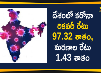 Covid-19 in India: 9309 New Corona Cases And 15858 Recovered Cases Reported,Coronavirus Cases, Mango News,Mango News Telugu,coronavirus cases india, coronavirus india, coronavirus india live updates, Coronavirus India News LIVE Updates, Covid-19 in India, COVID-19 pandemic in India, India Coronavirus, India Covid-19 Updates, Mango News, total corona cases in india today, Total Corona Positive Cases in India, total corona positive in india