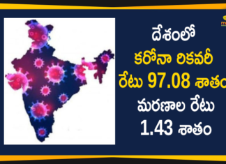 Coronavirus Cases, coronavirus cases in india state wise, coronavirus cases in india today state wise, coronavirus cases india, coronavirus india, India Coronavirus, India Covid-19 Updates, New Confirmed Corona Cases, total corona cases in india today, total corona positive in india,mango news