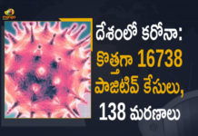 Coronavirus Cases, coronavirus cases in india state wise, coronavirus cases in india today state wise, coronavirus cases india, coronavirus india, India Coronavirus, India Covid-19 Updates, New Confirmed Corona Cases, total corona cases in india today, total corona positive in india,mango news