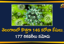 Covid-19 Updates in Telangana: 146 New Positive Cases on Feb 13