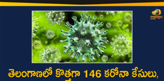Covid-19 Updates in Telangana: 146 New Positive Cases on Feb 13
