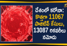 Coronavirus, COVID-19, Covid-19 Updates in Telangana, telangana corona district wise cases, telangana coronavirus cases district wise, telangana coronavirus cases today, telangana coronavirus cases today district wise, telangana coronavirus district wise, telangana coronavirus district wise List, Telangana Coronavirus News, telangana covid cases today bulletin, telangana covid cases today list,mango news