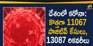 Coronavirus, COVID-19, Covid-19 Updates in Telangana, telangana corona district wise cases, telangana coronavirus cases district wise, telangana coronavirus cases today, telangana coronavirus cases today district wise, telangana coronavirus district wise, telangana coronavirus district wise List, Telangana Coronavirus News, telangana covid cases today bulletin, telangana covid cases today list,mango news