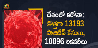 Coronavirus Cases, coronavirus cases in india state wise, coronavirus cases in india today state wise, coronavirus cases india, coronavirus india, India Coronavirus, India Covid-19 Updates, New Confirmed Corona Cases, total corona cases in india today, total corona positive in india,mango news