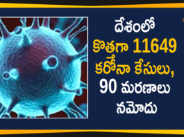 Covid-19 in India: 11649 New Corona Cases And 90 Deaths Reported in Last 24 Hours