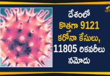 Coronavirus Cases, coronavirus cases in india state wise, coronavirus cases in india today state wise, coronavirus cases india, coronavirus india, India Coronavirus, India Covid-19 Updates, New Confirmed Corona Cases, total corona cases in india today, total corona positive in india,mango news