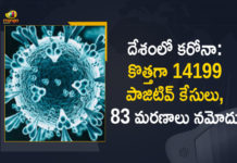 Coronavirus Cases, coronavirus cases in india state wise, coronavirus cases in india today state wise, coronavirus cases india, coronavirus india, India Coronavirus, India Covid-19 Updates, New Confirmed Corona Cases, total corona cases in india today, total corona positive in india,mango news