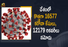 Coronavirus Cases, coronavirus cases in india state wise, coronavirus cases in india today state wise, coronavirus cases india, coronavirus india, India Coronavirus, India Covid-19 Updates, New Confirmed Corona Cases, total corona cases in india today, total corona positive in india,mango news