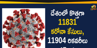 Coronavirus Cases, coronavirus cases in india state wise, coronavirus cases in india today state wise, coronavirus cases india, coronavirus india, India Coronavirus, India Covid-19 Updates, New Confirmed Corona Cases, total corona cases in india today, total corona positive in india,mango news