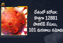 Coronavirus Cases, coronavirus cases in india state wise, coronavirus cases in india today state wise, coronavirus cases india, coronavirus india, India Coronavirus, India Covid-19 Updates, New Confirmed Corona Cases, total corona cases in india today, total corona positive in india,mango news