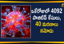 Covid Cases Increasing Again in Maharashtra, 4092 New Positive Cases, 40 Deaths Reported