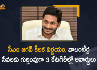Andhra Pradesh CM Jagan Mohan Reddy, AP CM YS Jagan, AP CM YS Jagan Decides to Give Awards for Village/Ward Volunteers, AP Village/Ward Volunteers, Awards for Village/Ward Volunteers in 3 Categories, CM YS Jagan to honour volunteers, CM YS Jagan to honour volunteers on Ugadi, Jagan proposes awards for volunteers, Jagan proposes awards for volunteers in Andhra Pradesh, Mango News, Village/Ward Volunteers In AP