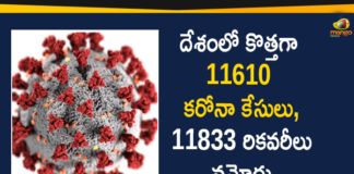 Coronavirus Cases, coronavirus cases in india state wise, coronavirus cases in india today state wise, coronavirus cases india, coronavirus india, India Coronavirus, India Covid-19 Updates, New Confirmed Corona Cases, total corona cases in india today, total corona positive in india,mango news