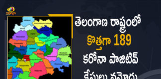 Coronavirus, COVID-19, Covid-19 Updates in Telangana, telangana corona district wise cases, telangana coronavirus cases district wise, telangana coronavirus cases today, telangana coronavirus cases today district wise, telangana coronavirus district wise, telangana coronavirus district wise List, Telangana Coronavirus News, telangana covid cases today bulletin, telangana covid cases today list,mango news