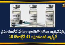 Bharat Biotech International Private Limited, Corona Vaccination, coronavirus vaccine distribution, COVAXIN Under Phase 3 Trials, COVID 19 Vaccine, Covid-19 Vaccination Drive, Covid-19 Vaccine Distribution News, Covid-19 Vaccine Distribution updates, COVID-19 Vaccines To 7 More Countries After Nepal, Distribution For Covid-19 Vaccine, India Covid-19 Vaccination, Indian Government, Mango News, Vaccine Distribution