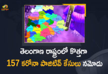 Coronavirus, COVID-19, Covid-19 Updates in Telangana, telangana corona district wise cases, telangana coronavirus cases district wise, telangana coronavirus cases today, telangana coronavirus cases today district wise, telangana coronavirus district wise, telangana coronavirus district wise List, Telangana Coronavirus News, telangana covid cases today bulletin, telangana covid cases today list,mango news