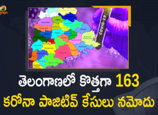 తెలంగాణలో కొత్తగా 163 కరోనా పాజిటివ్ కేసులు నమోదు Coronavirus, COVID-19, Covid-19 Updates in Telangana, telangana corona district wise cases, telangana coronavirus cases district wise, telangana coronavirus cases today, telangana coronavirus cases today district wise, telangana coronavirus district wise, telangana coronavirus district wise List, Telangana Coronavirus News, telangana covid cases today bulletin, telangana covid cases today list,mango news