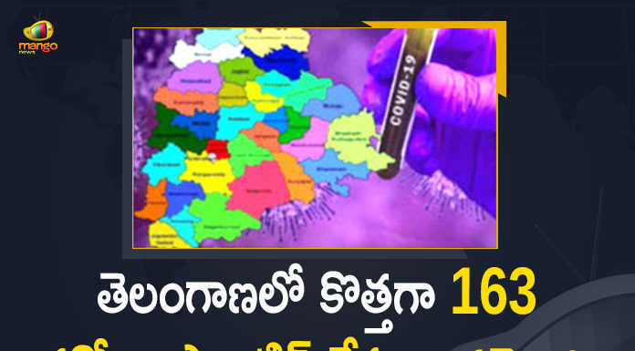 తెలంగాణలో కొత్తగా 163 కరోనా పాజిటివ్ కేసులు నమోదు Coronavirus, COVID-19, Covid-19 Updates in Telangana, telangana corona district wise cases, telangana coronavirus cases district wise, telangana coronavirus cases today, telangana coronavirus cases today district wise, telangana coronavirus district wise, telangana coronavirus district wise List, Telangana Coronavirus News, telangana covid cases today bulletin, telangana covid cases today list,mango news