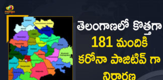Coronavirus, COVID-19, Covid-19 Updates in Telangana, telangana corona district wise cases, telangana coronavirus cases district wise, telangana coronavirus cases today, telangana coronavirus cases today district wise, telangana coronavirus district wise, telangana coronavirus district wise List, Telangana Coronavirus News, telangana covid cases today bulletin, telangana covid cases today list,mango news