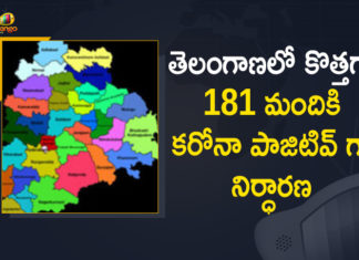 Coronavirus, COVID-19, Covid-19 Updates in Telangana, telangana corona district wise cases, telangana coronavirus cases district wise, telangana coronavirus cases today, telangana coronavirus cases today district wise, telangana coronavirus district wise, telangana coronavirus district wise List, Telangana Coronavirus News, telangana covid cases today bulletin, telangana covid cases today list,mango news