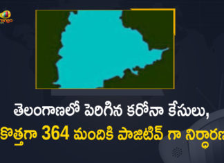 Coronavirus, COVID-19, Covid-19 Updates in Telangana, telangana corona district wise cases, telangana coronavirus cases district wise, telangana coronavirus cases today, telangana coronavirus cases today district wise, telangana coronavirus district wise, telangana coronavirus district wise List, Telangana Coronavirus News, telangana covid cases today bulletin, telangana covid cases today list,mango news