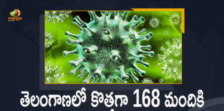 Coronavirus, COVID-19, Covid-19 Updates in Telangana, telangana corona district wise cases, telangana coronavirus cases district wise, telangana coronavirus cases today, telangana coronavirus cases today district wise, telangana coronavirus district wise, telangana coronavirus district wise List, Telangana Coronavirus News, telangana covid cases today bulletin, telangana covid cases today list,mango news