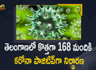 తెలంగాణలో కొత్తగా 168 మందికి కరోనా పాజిటివ్ గా నిర్ధారణ Coronavirus, COVID-19, Covid-19 Updates in Telangana, telangana corona district wise cases, telangana coronavirus cases district wise, telangana coronavirus cases today, telangana coronavirus cases today district wise, telangana coronavirus district wise, telangana coronavirus district wise List, Telangana Coronavirus News, telangana covid cases today bulletin, telangana covid cases today list,mango news