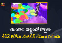 Coronavirus, COVID-19, Covid-19 Updates in Telangana, telangana corona district wise cases, telangana coronavirus cases district wise, telangana coronavirus cases today, telangana coronavirus cases today district wise, telangana coronavirus district wise, telangana coronavirus district wise List, Telangana Coronavirus News, telangana covid cases today bulletin, telangana covid cases today list,mango news