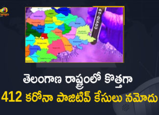 Coronavirus, COVID-19, Covid-19 Updates in Telangana, telangana corona district wise cases, telangana coronavirus cases district wise, telangana coronavirus cases today, telangana coronavirus cases today district wise, telangana coronavirus district wise, telangana coronavirus district wise List, Telangana Coronavirus News, telangana covid cases today bulletin, telangana covid cases today list,mango news