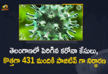 Coronavirus, COVID-19, Covid-19 Updates in Telangana, telangana corona district wise cases, telangana coronavirus cases district wise, telangana coronavirus cases today, telangana coronavirus cases today district wise, telangana coronavirus district wise, telangana coronavirus district wise List, Telangana Coronavirus News, telangana covid cases today bulletin, telangana covid cases today list,mango news
