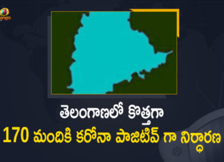 Coronavirus, COVID-19, Covid-19 Updates in Telangana, telangana corona district wise cases, telangana coronavirus cases district wise, telangana coronavirus cases today, telangana coronavirus cases today district wise, telangana coronavirus district wise, telangana coronavirus district wise List, Telangana Coronavirus News, telangana covid cases today bulletin, telangana covid cases today list,mango news